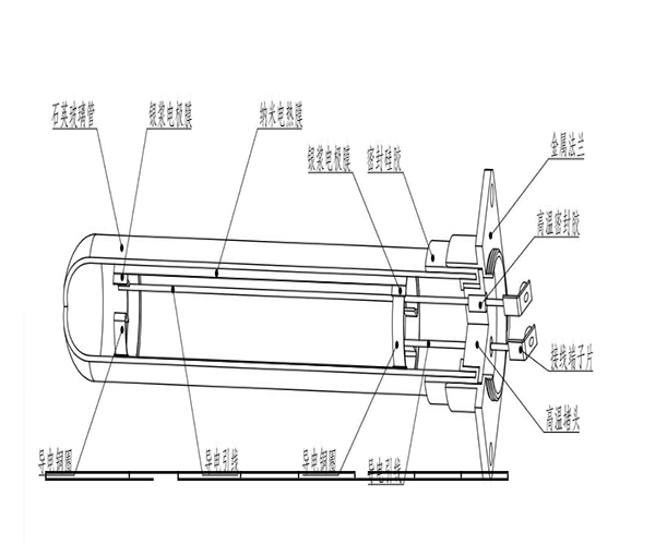 耐酸堿石英加熱管