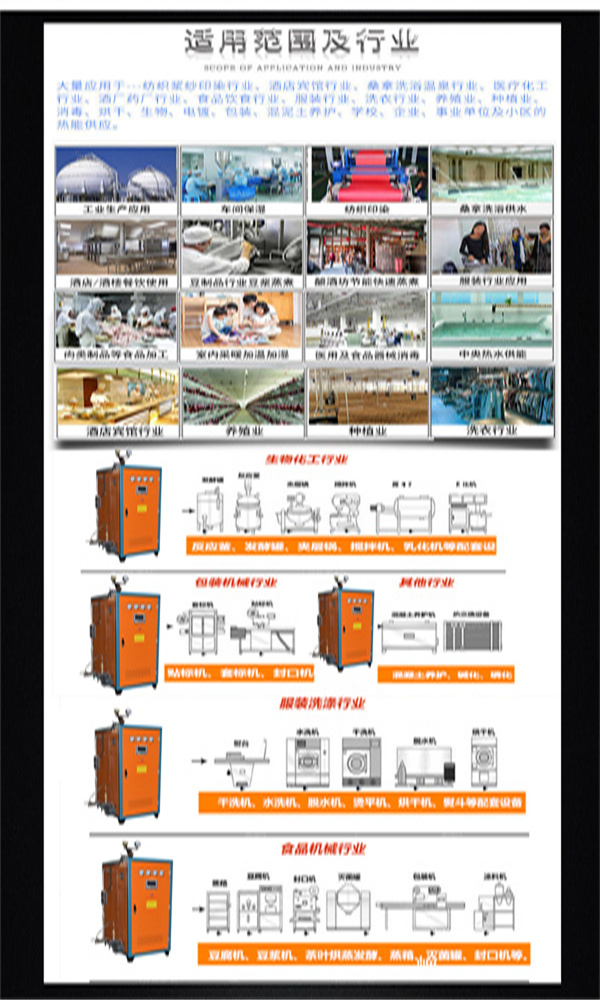 50KW電磁式蒸汽發(fā)生器